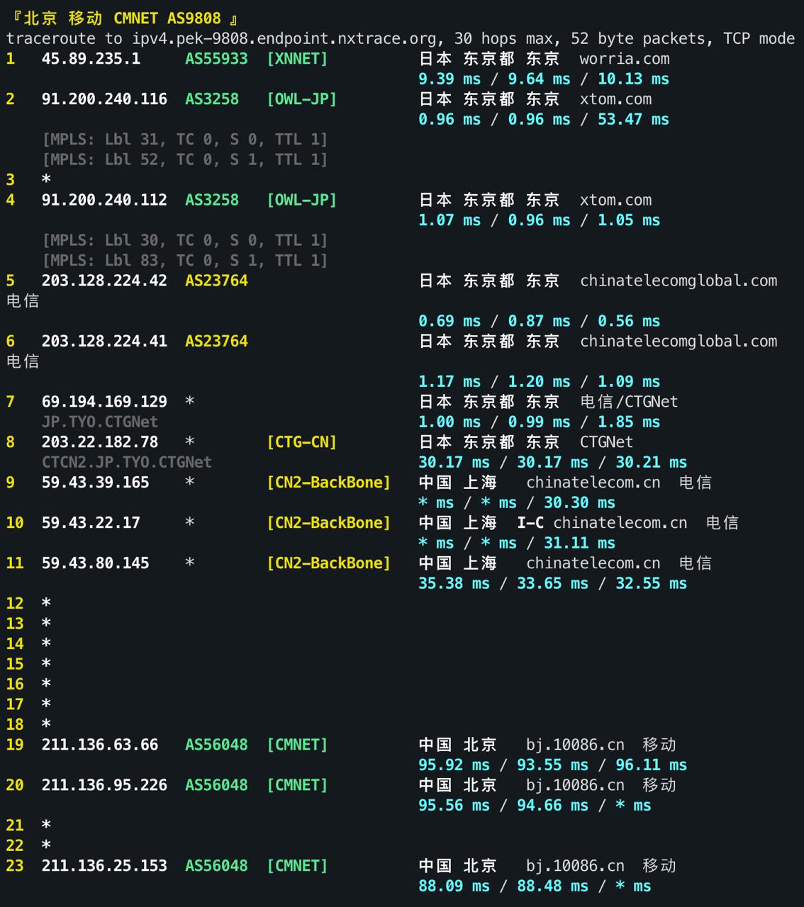 IPv4 回程 TCP 3